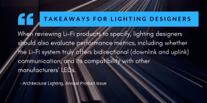 Profiling LiFi for Lighting Designers